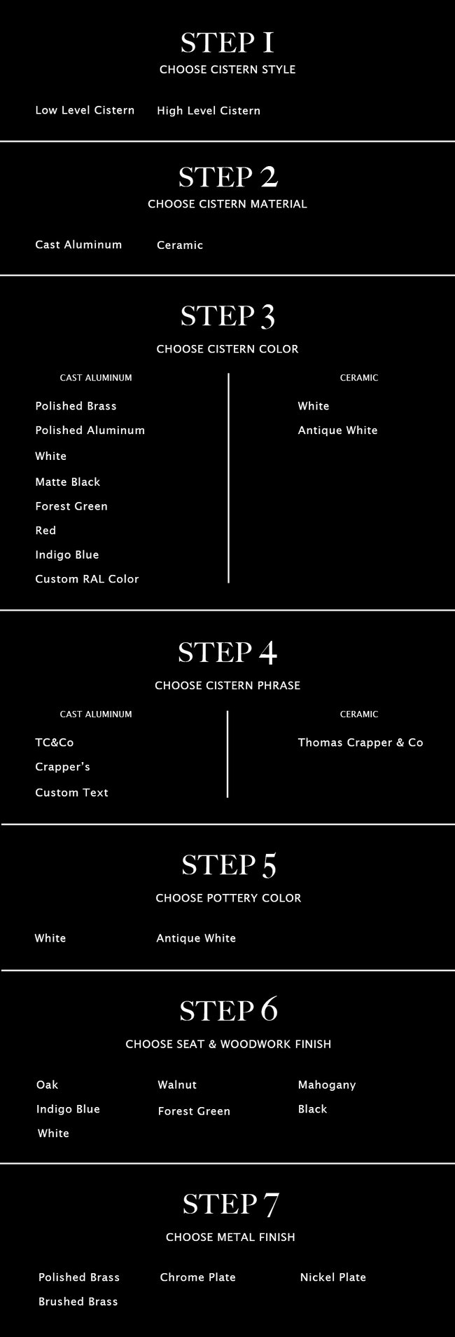 TC&Co Customization
